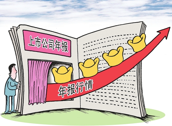 2021年工商年報時間，如何審報