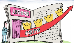 2021年工商年報時間，如何審報