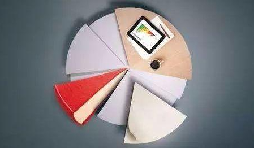 注冊公司創(chuàng)業(yè)如何做好股權(quán)架構(gòu)設(shè)計(jì)？股權(quán)激勵有哪些實(shí)操要素？