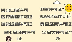 在深圳外貿(mào)公司辦理進出口權(quán)需要滿足什么條件？
