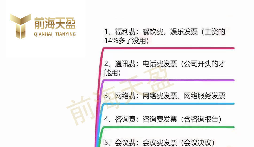 什么是成本發(fā)票？成本發(fā)票有哪些？