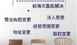 股權轉讓和資產轉讓有什么區(qū)別? 股權轉讓和資產轉讓有什么區(qū)別?
